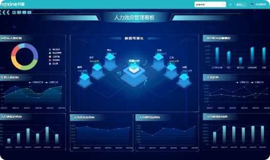 大数据决策