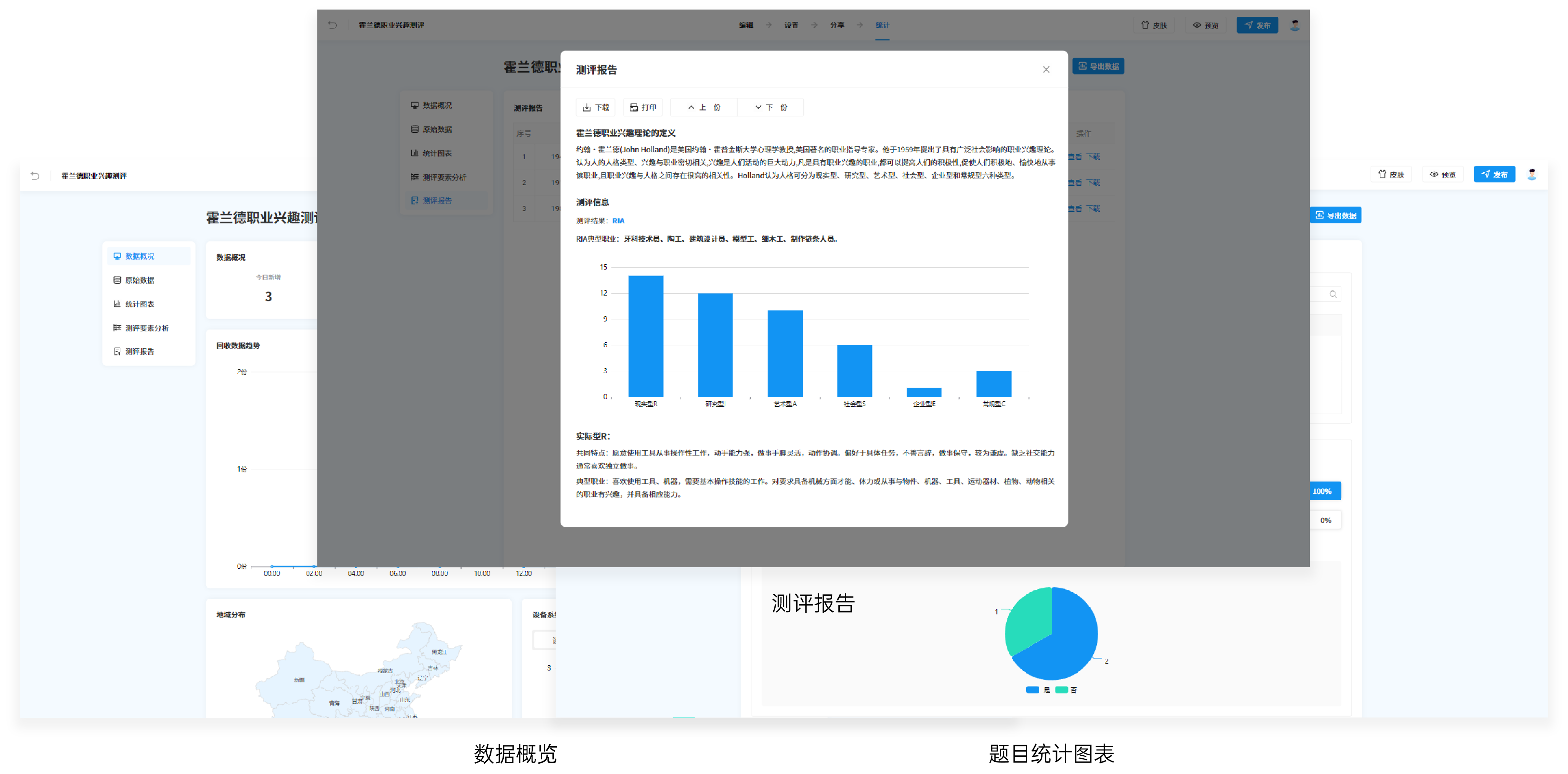 AI生成可视化报告丨一眼看懂