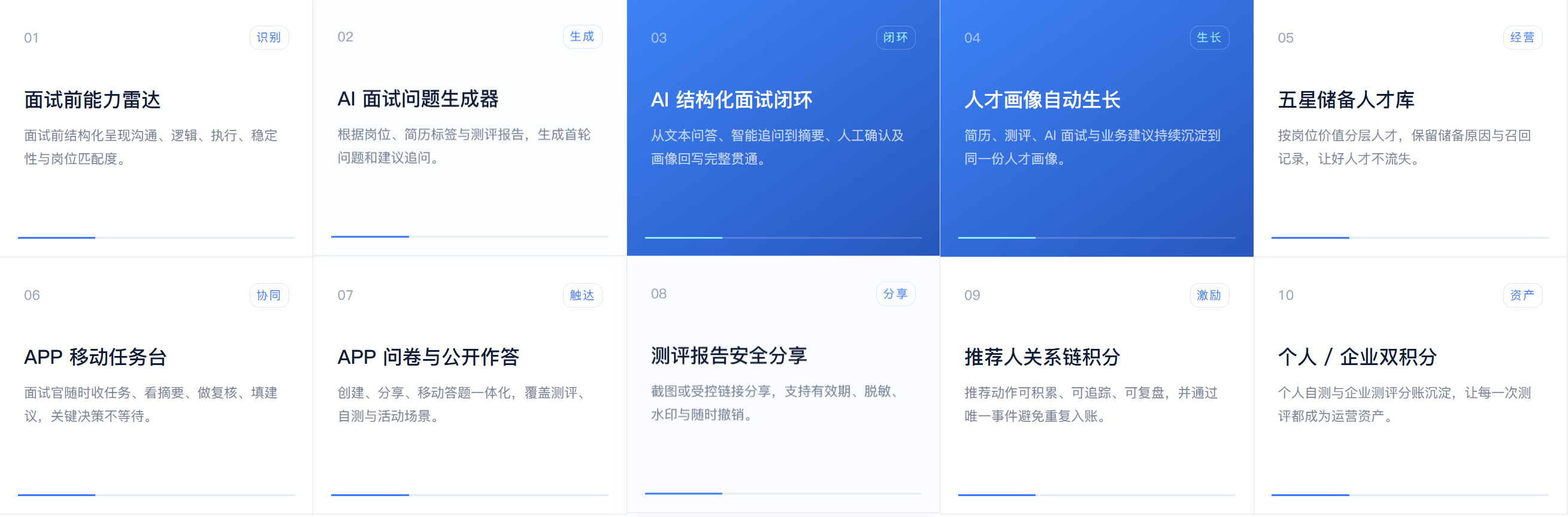 从识别到经营， 贯穿人才全旅程